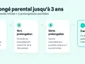 Schéma du nouveau congé parental : demande initiale, puis deux prolongations possibles jusqu'aux 3 ans de l'enfant.