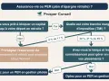 Organigramme comparant assurance-vie et PER, avec des questions sur la disponibilité du capital, la tranche d'imposition et la gestion des placements.