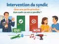 Un syndic avec des clés devant une porte verte "OUI" et une porte rouge "NON". Illustration sur l'intervention du syndic dans une partie privative.