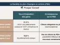 Tableau comparant les prélèvements sociaux et l'impôt sur le revenu pour un PEA selon la date de retrait.