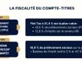 La fiscalité du compte-titres : PFU à 31,4% ou barème progressif de l'impôt.