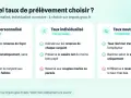 Choix du taux de prélèvement à la source : personnalisé, individualisé ou neutre. Le taux personnalisé est par défaut et calculé sur les revenus du foyer fiscal.
