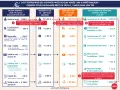 Exemple de coût d'une absence maladie d'un an pour une TPE, illustrant la loi congés payés et arrêt maladie.