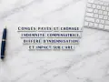 Congés payés non pris, indemnité compensatrice, différé d'indemnisation et impact sur l'ARE. Stylo et clavier sur fond marbre.