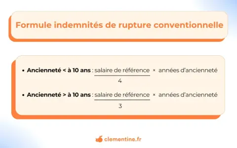 Formule pour calculer l'indemnité rupture conventionnelle brut ou net. Deux cas selon l'ancienneté : moins ou plus de 10 ans.
