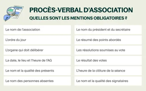 Procès-verbal d'association : mentions obligatoires. Un modèle gratuit pour la dissolution d'une association.