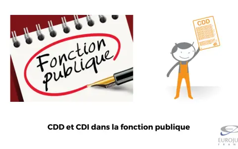 Illustration sur le CDI et CDD dans la fonction publique, avec un carnet "Fonction publique" et un personnage tenant un CDD.