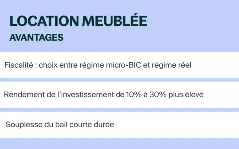 Avantages de la location meublée : fiscalité avantageuse, rendement élevé et souplesse. Idéal pour savoir comment déclarer une location meublée à l'année.