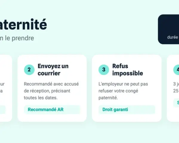 Les étapes pour prendre votre congé paternité 2026 : prévenir 1 mois avant, envoyer un courrier, refus impossible, 3j + 25j de congé.