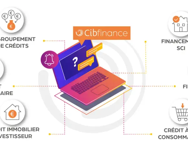 Schéma des services financiers : regroupement de crédits, crédit hypothécaire, immobilier, consommation, SCI, SCPI. Attention aux inconvénients du prêt viager hypothécaire.