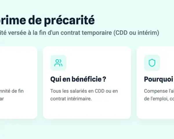 La prime de précarité, une indemnité imposable versée en fin de contrat temporaire, compense l'absence de sécurité de l'emploi.