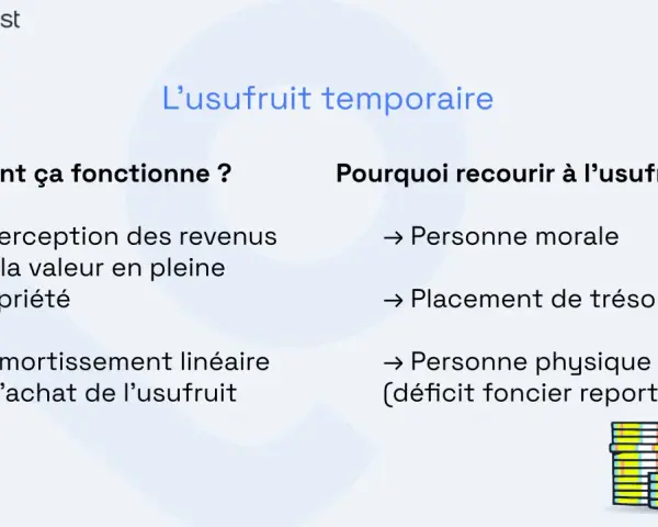 L'usufruit temporaire : comment ça fonctionne (revenus, amortissement) et pourquoi y recourir (personne morale, placement, personne physique).