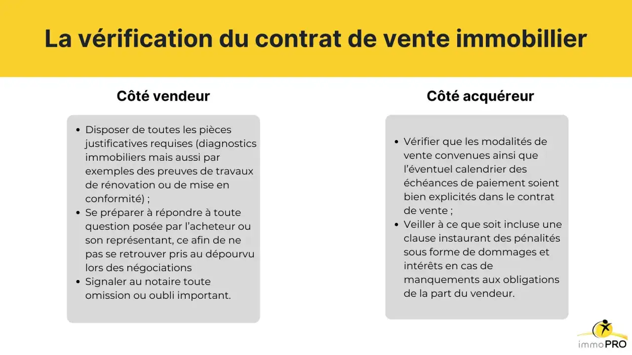 Contrat de vente immobilière : côté acquéreur, vérification des modalités et du calendrier de paiement, et clauses de pénalité en cas de manquement du vendeur. L'obligation de l'agent immobilier envers l'acheteur est implicite.