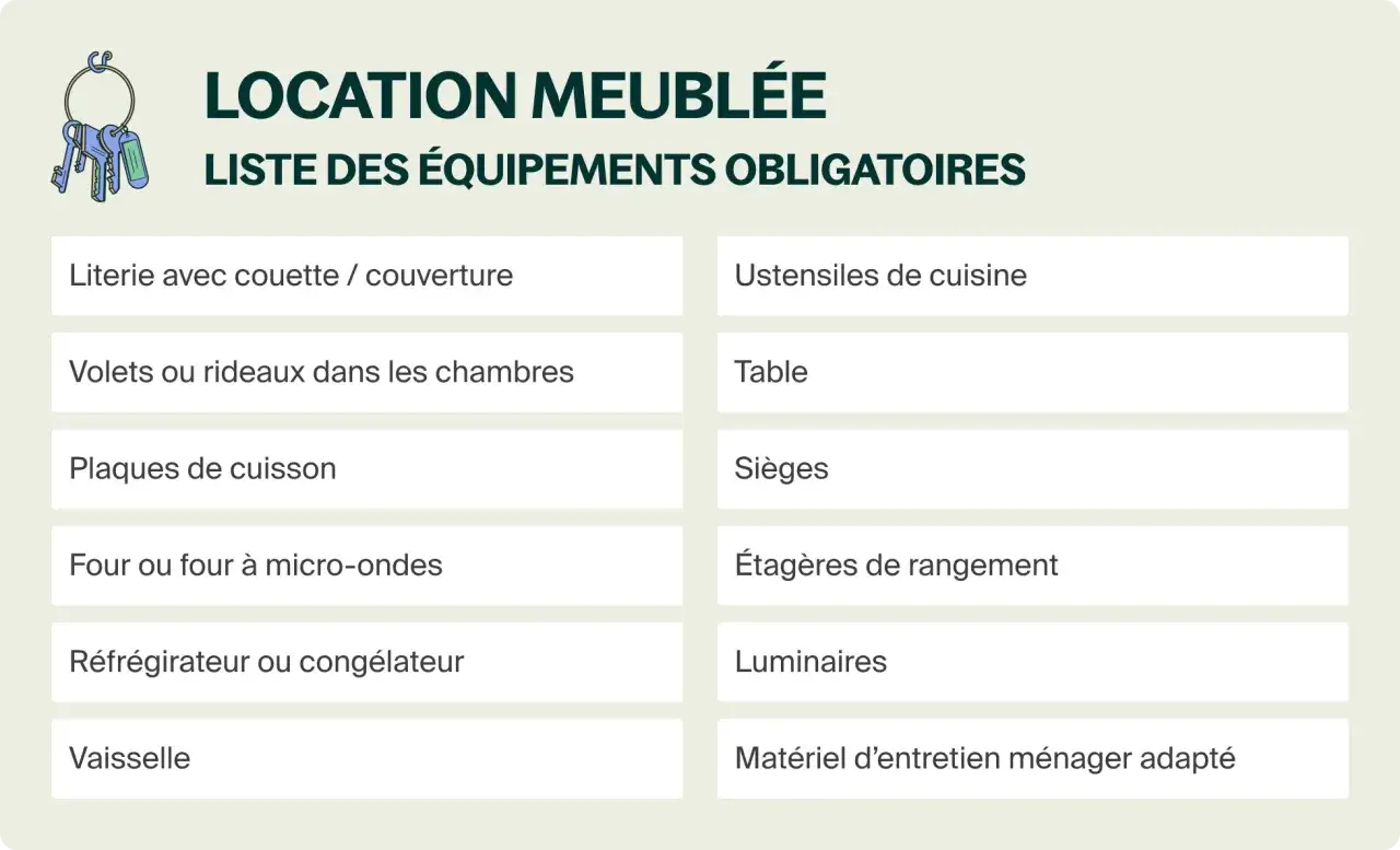 Liste des équipements obligatoires pour une location meublée, idéale pour débuter en LMNP pour les nuls.